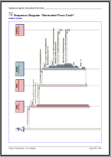 RTF documentation