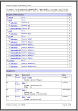 RTF documentation