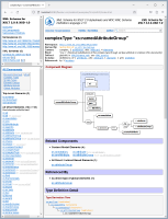XML schema documentation generated with “XSDDoc” templates