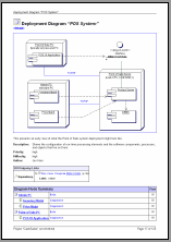 Deployment Diagram