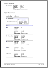 ER Diagram - Entity Detail