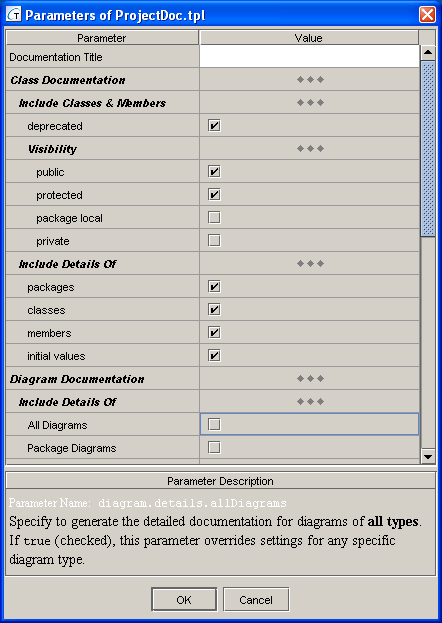 Template Parameter Inspector