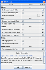 RTF Option Inspector